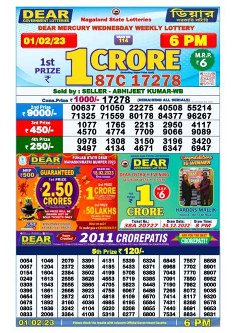 nagalandlotteries.live today result 6pm|Nagaland State Lotteries .